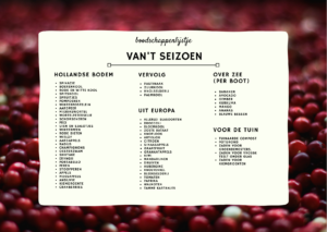 Lijst met groente en fruit van het winterseizoen.