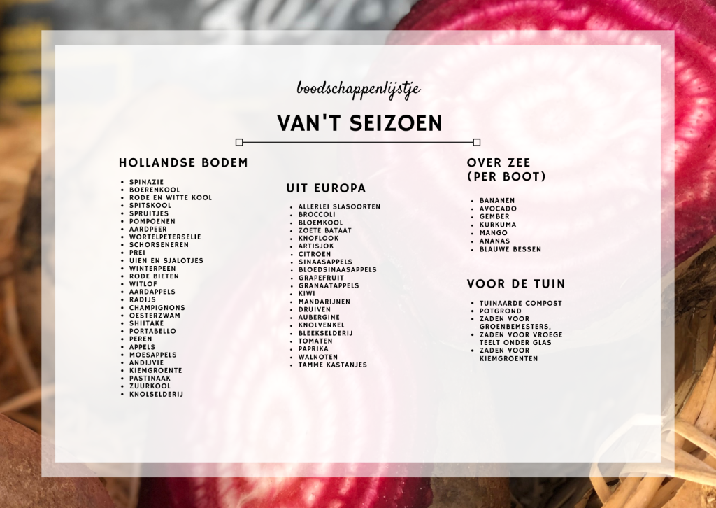 Boodschappenlijstje met alle groente en fruit van het winnterseizoen